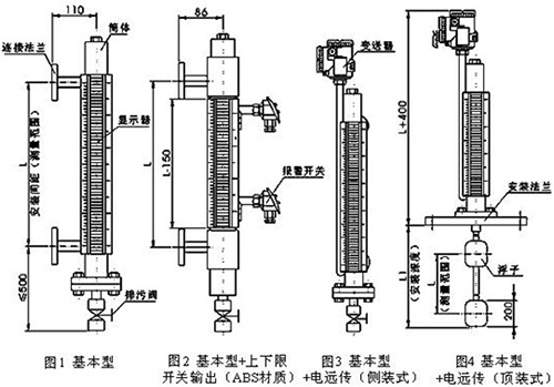 雙氧水液位計結(jié)構(gòu)特點(diǎn)圖